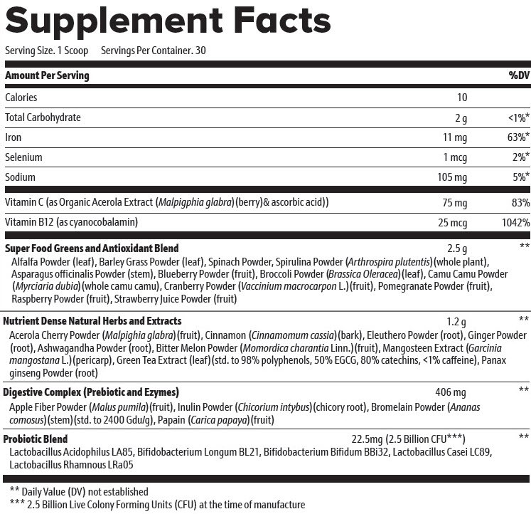 Nagano Tonic Supplement Facts